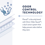 Prevail Daily Incontinence Pant Liners 95714810 85284164 17417572 88862216 44764013 79081997 77418010 74257180 47513500