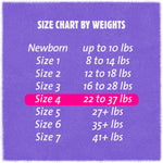 Cuties Complete Care Diapers, Skin Smart, Absorbent, Hypoallergenic, Flexible and Secure Tabs, Comes in Multiple Sizes 75836727