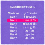 Cuties Complete Care Diapers, Skin Smart, Absorbent, Hypoallergenic, Flexible and Secure Tabs, Comes in Multiple Sizes 77011309