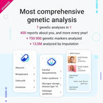 tellmeGen Advanced DNA Test Kit with 400+ Health, Ancestry, Traits & Fitness Reports, Personalized Genetic Reports and DNA Relative Connect with Lifetime Updates Included