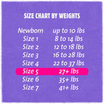 Cuties Complete Care Diapers, Skin Smart, Absorbent, Hypoallergenic, Flexible and Secure Tabs, Comes in Multiple Sizes 23878501