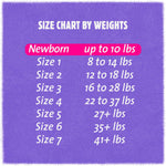 Cuties Complete Care Diapers, Skin Smart, Absorbent, Hypoallergenic, Flexible and Secure Tabs, Comes in Multiple Sizes 18820638