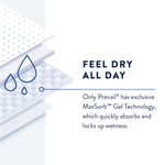 Prevail Daily Incontinence Pant Liners 95714810 85284164 17417572 88862216 44764013 79081997 77418010 74257180 47513500