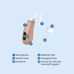 Otofonix Groove Rechargeable Bluetooth Hearing Amplifiers with Advanced Noise Reduction Technology, Lightweight and Nearly-Invisible, for Adults & Seniors, 1 Pack (1 Pair, Beige) 