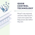 Odor Control Technology omni-odor guard prevail 18670659 20326184 24535787 35524244 47120905 61375310 63632225 68153595 75665869 82855868 93767289 94259934