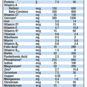 Nutren Junior With Fiber Nutritional Formula 250 mL 1 Each, Vanilla