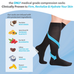 Skineez Medical Grade Advanced Healing Compression Socks, Clinically Proven to Firm, Moisturize, and Revitalize Skin, Foot Arch, Heel, and Nerve Pain Relief, 1 Pair 90442884