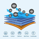 Respokare N95 Respirator Plus 30ct