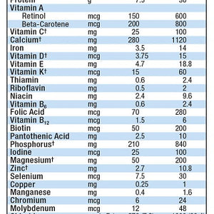 Peptamen Junior Complete Elemental Nutrition Vanilla Flavor Liquid 8 oz Case of 24 23941779