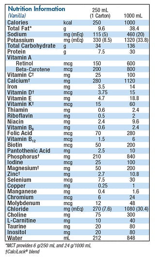 Peptamen Junior Complete Elemental Nutrition Vanilla Flavor Liquid 8 oz Case of 24 23941779