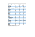 Renalcal Nutritional Support 250 mL Case of 24, Unflavored 38289200