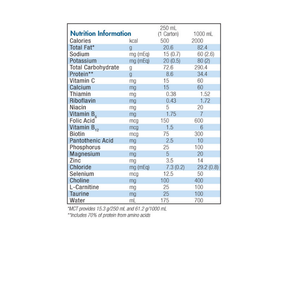 Renalcal Nutritional Support 250 mL Case of 24, Unflavored 38289200
