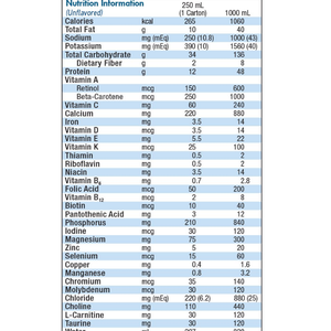 Compleat Modified Tube Feeding Unflavored Food 250mL - Case of 24 30638091