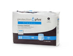 Protection Plus Classic Protective Underwear 15589115