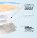 Tegaderm Silicone Foam Dressing Box of 10