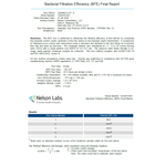 InterMask Disposable Premium 3-Ply Mask, ASTM Level 3 18736278 90044089