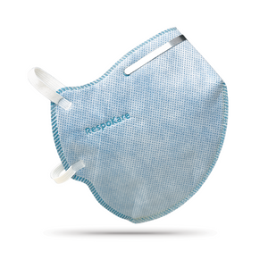 Respokare N95 Respirator Plus 30ct