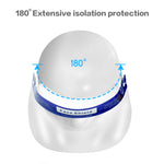 RightCare Protective Full Face Shield, Reusable with Anti-Fog Coating and Elastic Head Strap