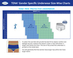 TENA MEN Protective Incontinence Underwear Super Plus Absorbency 90809724