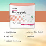 McKesson Super Underpad 97016477 74405251 19298463