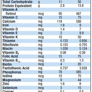 ALFAMINO 1303478822 Infant Powder Formula. Case of 6 52061812