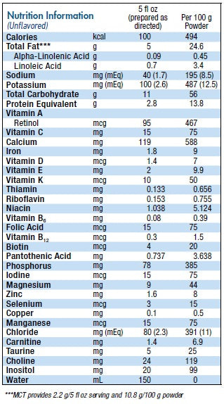 ALFAMINO 1303478822 Infant Powder Formula. Case of 6 52061812