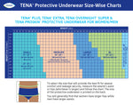 TENA Proskin Extra Underwear 51057026 42067322 64023989 47483397 97358462 50573919 83172072 47517152 18167456 26047470