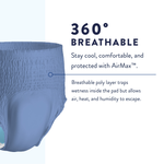 Prevail Per-Fit Incontinence Protective Underwear for Men, Extra Absorbency, Pull On with Tear Away Seams 39039255