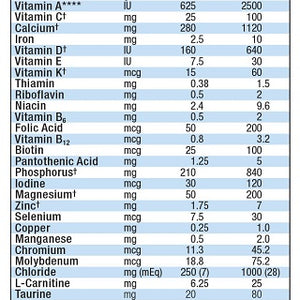 Vivonex Pediatric Nutritionally Complete Elemental Food, Unflavored, 1.7 oz Packet, Box of 6 37865765