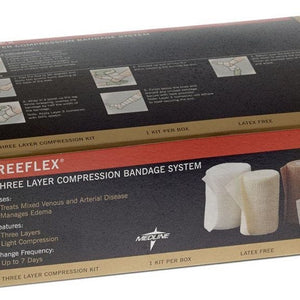 Medline Threeflex Bandage System: 1 Count