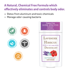 Puremedy Deodorant 18185182