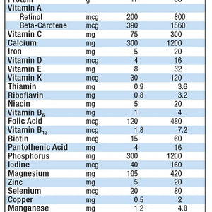 Nutren 1.5 Tube Feeding Formula 250 mL Carton Ready to Use Unflavored Adult - 1 Each 13025938