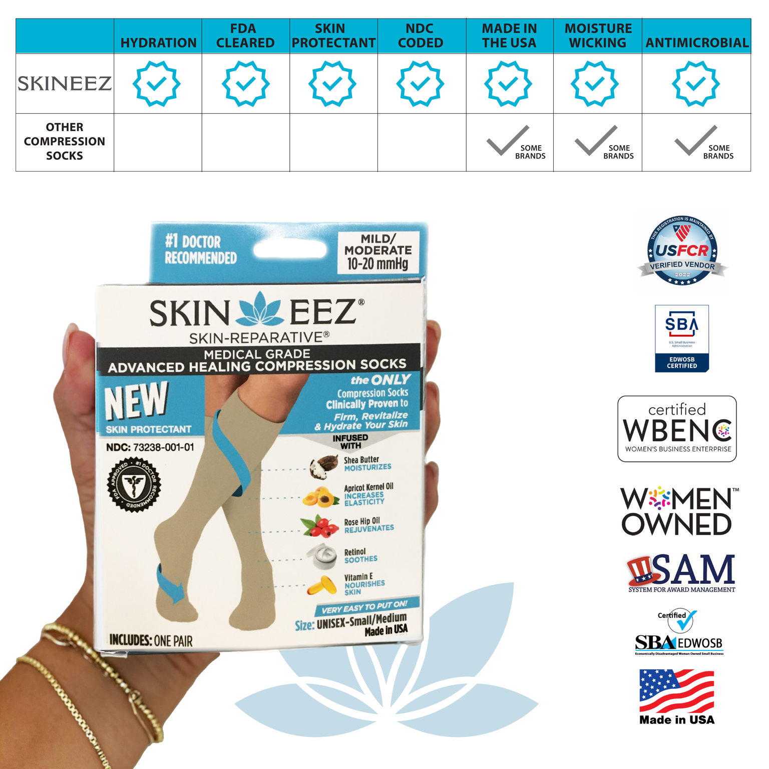 Skineez Medical Grade Advanced Healing Compression Socks, Clinically