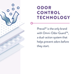 Prevail Per-Fit Incontinence Protective Underwear for Women, Extra Absorbency, Pull On with Tear Away Seams 18850129