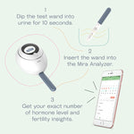 Mira Fertility Plus Analyzer Replacement E3G + LH Test Wands, 20 Ovulation Tests 78104296