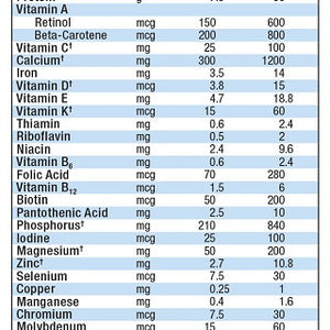 Nutren Junior Nutritional Formula 250 mL 1 Each, Vanilla