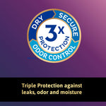 TENA Super Plus Incontinence Underwear 78159275