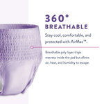 Prevail Per-Fit Incontinence Protective Underwear for Women, Extra Absorbency, Pull On with Tear Away Seams 18850129