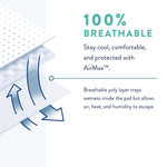 Prevail Guards for Men, 12-1/2 Inch Length, Maximum Absorbency, One Size Fits Most 45776732 33330297 51477854