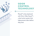 Prevail Guards for Men, 12-1/2 Inch Length, Maximum Absorbency, One Size Fits Most 45776732 33330297 51477854