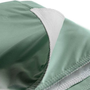 Triumph Reusable Underpads 30 x 36 Inch Pack of 12