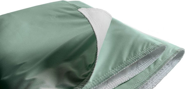 Triumph Reusable Underpads 30 x 36 Inch Pack of 12