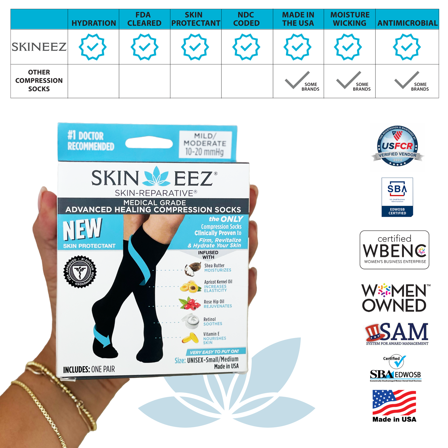 Skineez Medical Grade Advanced Healing Compression Socks, Clinically