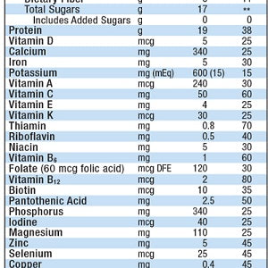 COMPLEAT Organic Blends 10.1 oz Case of 24, Chicken-Garden Blend 37009368