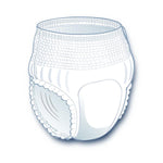 FixRight Extra-Protective Underwear 40141420