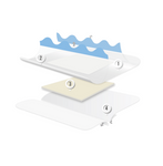 Abena 1965 Foam Dressing, Case of 100