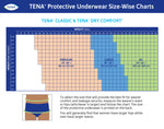TENA Dry Comfort Protective Incontinence Underwear 50114747 41261781 18562060 44909705 75374682 70679476