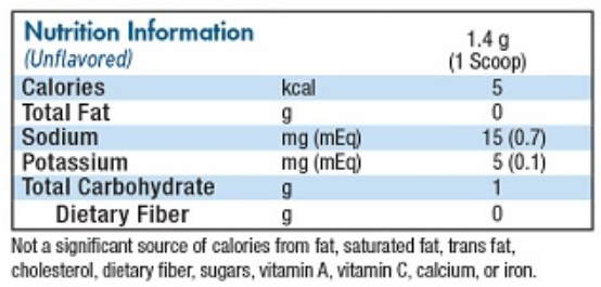 Resource 12158834 Thickenup Food and Beverage Thickener, Case of 12 68214797