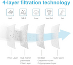 Respokare N95 Respirator Plus 10ct