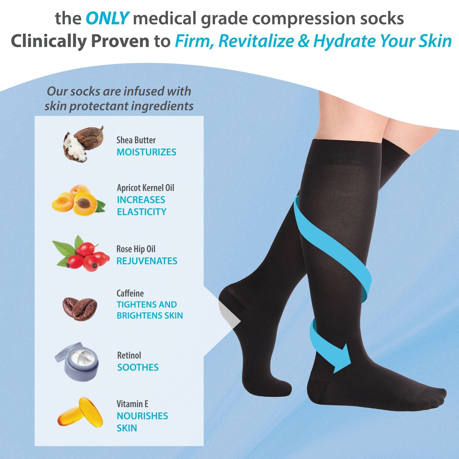 Skineez Medical Grade Advanced Healing Compression Socks, Clinically
